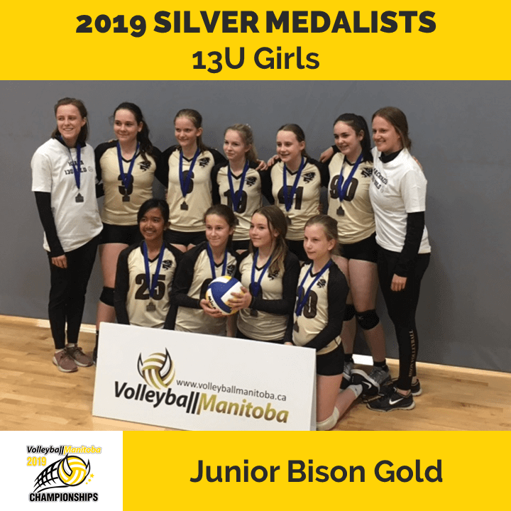 2019 Provincial Championships Weekend 2 Results Volleyball Manitoba